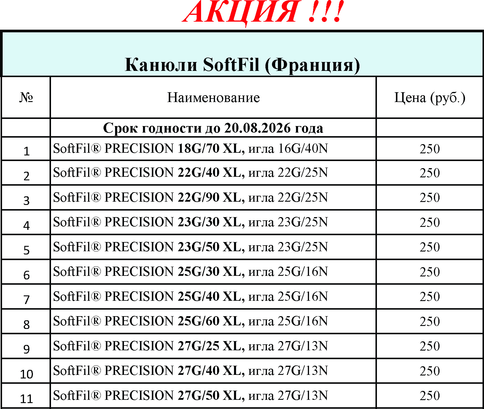 akcii konuli 31032025