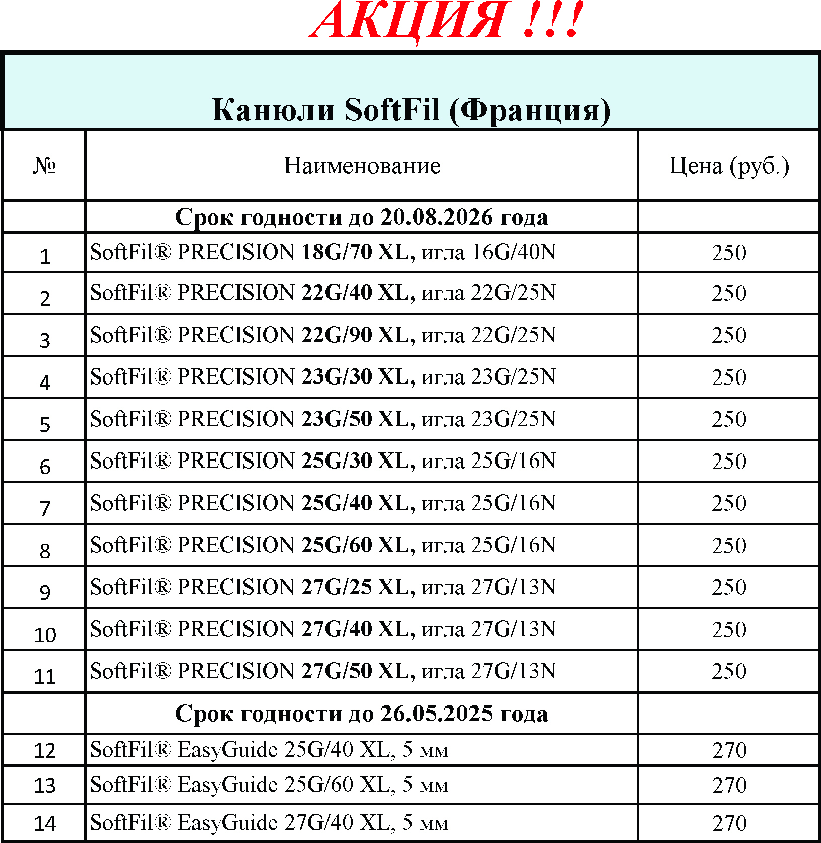 akcii konuli 31032025